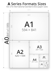 format-standard-imprimerie-a4-a5-a6-dl-a3-a2-a1-a0